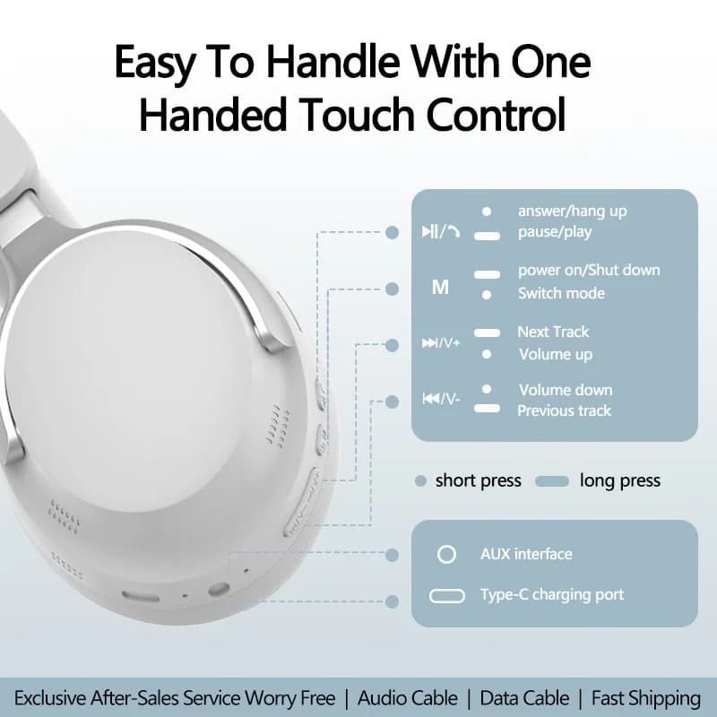 Bezprzewodowe słuchawki Bluetooth nauszne z dźwiękiem 3D Stereo i długą pracą baterii