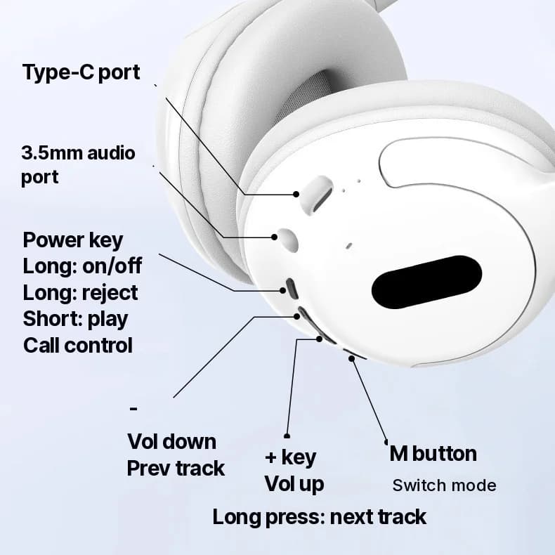 Bezprzewodowe słuchawki nauszne Bluetooth z mikrofonem, lekka konstrukcja