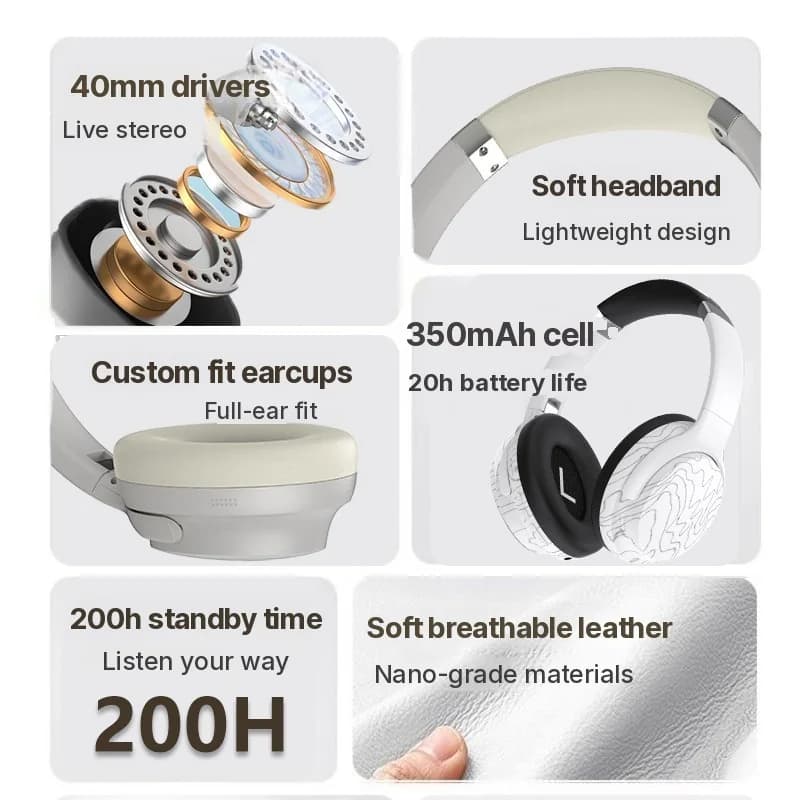Bezprzewodowe słuchawki nauszne Bluetooth z Multi-EQ i długim czasem pracy