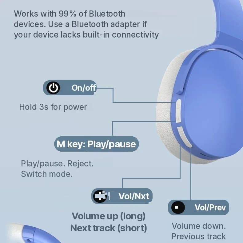 Bezprzewodowe słuchawki nauszne Bluetooth z długim czasem pracy
