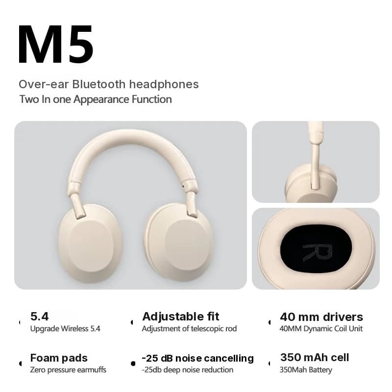 Bezprzewodowe słuchawki nauszne Bluetooth z aktywną redukcją szumów ANC