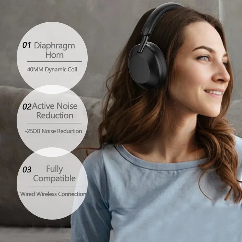 Bezprzewodowe słuchawki nauszne z ANC Bluetooth 5.4
